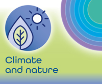 Climate and nature